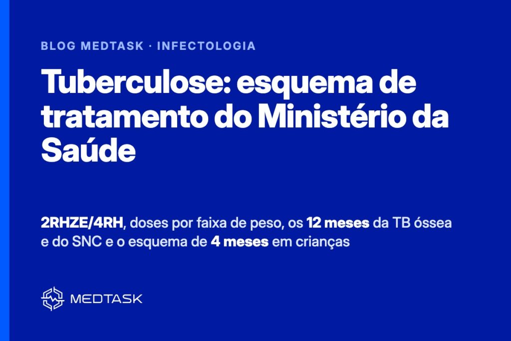 Tuberculose: esquema de tratamento do Ministério da Saúde